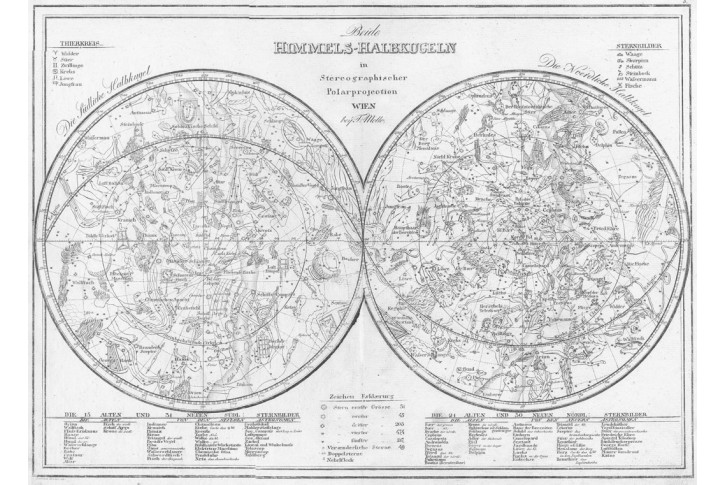 Himmels-Halbkugeln, Mollo, mědiryt , 1818